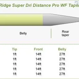 Airflo Super-Dri Distance Pro 2 Airflo Super-Dri Distance Pro - Bild 2