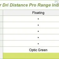 Airflo Super-Dri Distance Pro 3 Airflo Super-Dri Distance Pro - Bild 3