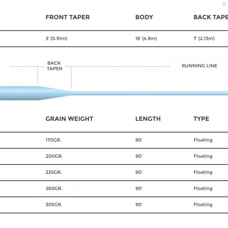 Cortland 444 Big Shot 2 Cortland 444 Big Shot - Bild 2