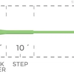 Cortland Big Fly -Beten Försäljning cortland big fly 2
