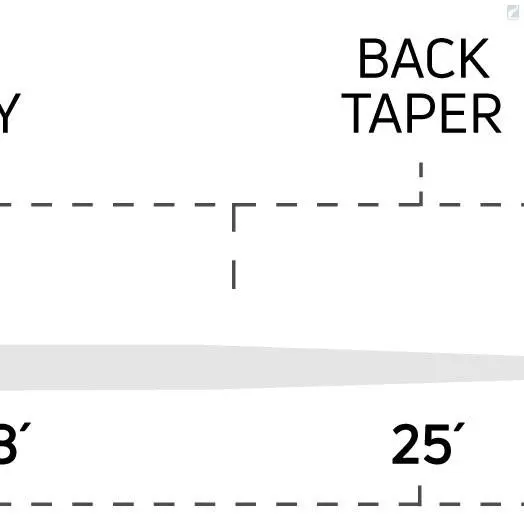 Cortland Long Belly Distance 2 Cortland Long Belly Distance - Bild 2