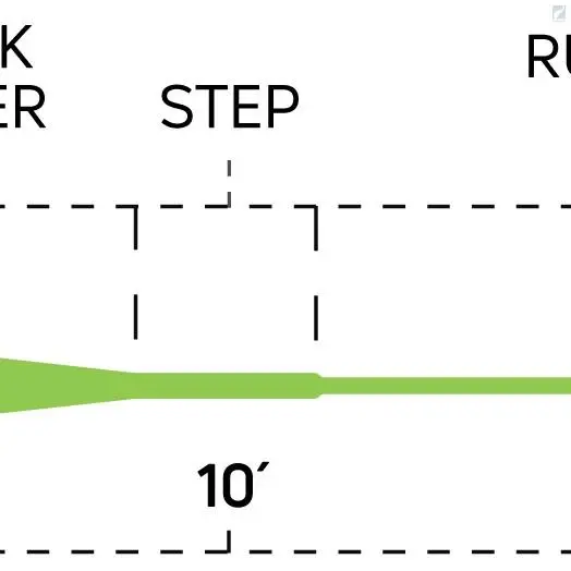 Cortland Streamer Sink Tip 15 3 Cortland Streamer Sink Tip 15 - Bild 3
