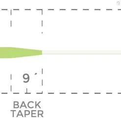 Cortland Trout Boss -Beten Försäljning cortland trout boss 4