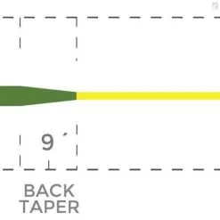 Cortland Trout Boss -Beten Försäljning cortland trout boss 5