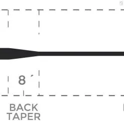 Cortland Type 7 Level Sink 5 Cortland Type 7 Level Sink -Beten Försäljning cortland type 7 level sink 2