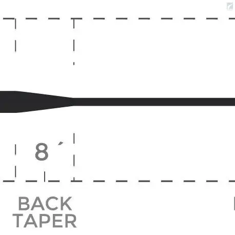 Cortland Type 7 Level Sink 3 Cortland Type 7 Level Sink - Bild 3