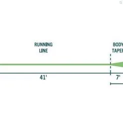 RIO Products RIO Avid Grand -Beten Försäljning rio avid grand 2