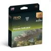 RIO Products RIO Elite Xtreme Indicator