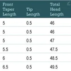 RIO Products RIO Gold -Beten Försäljning rio gold 3