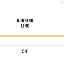 RIO Products RIO InTouch Perception -Beten Försäljning rio intouch perception 2