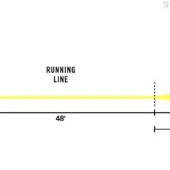 RIO Products RIO InTouch Salmon/Steelhead -Beten Försäljning rio intouch salmonsteelhead 2