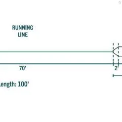 RIO Products RIO Premier Aqualux 6 RIO Products RIO Premier Aqualux -Beten Försäljning rio premier aqualux 2