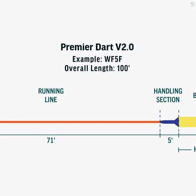 RIO Products RIO Premier Dart V2.0 2 RIO Products RIO Premier Dart V2.0 - Bild 2