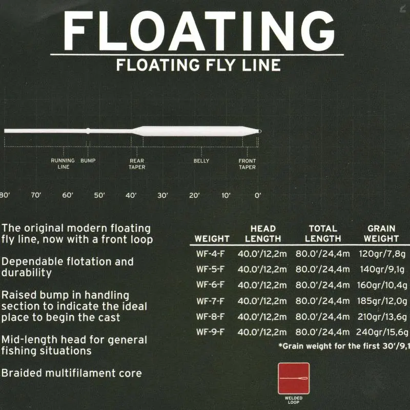 Scientific Anglers AirCel 2 Scientific Anglers AirCel - Bild 2
