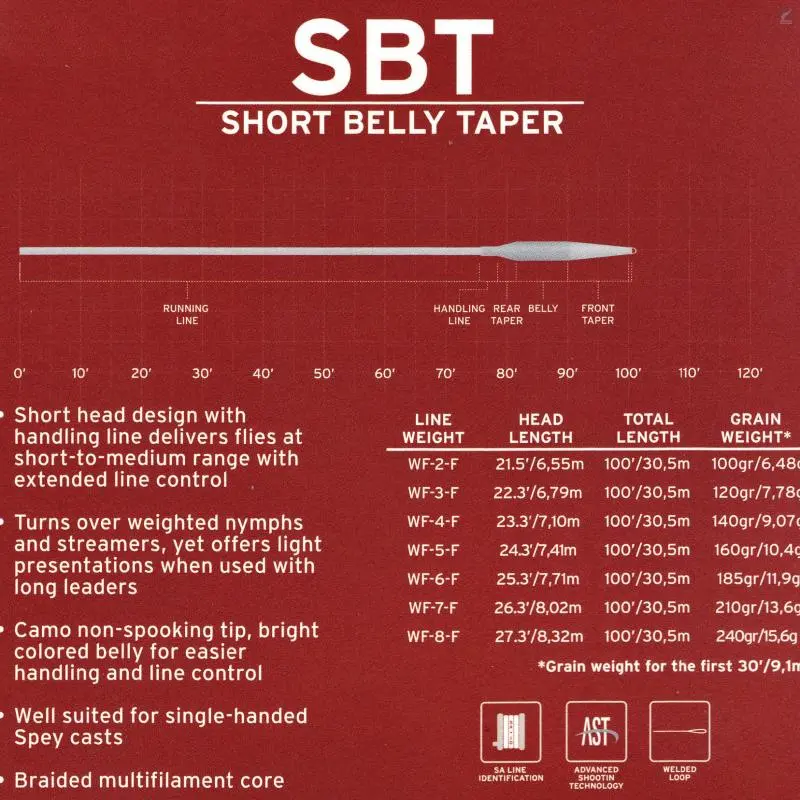 Scientific Anglers Mastery SBT 2 Scientific Anglers Mastery SBT - Bild 2