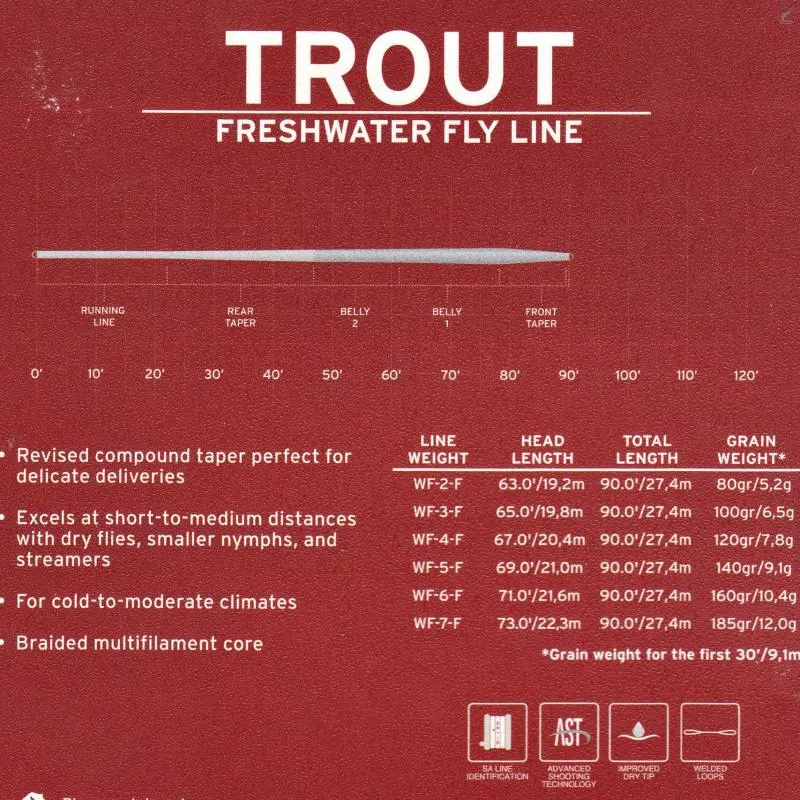 Scientific Anglers Mastery Trout 2 Scientific Anglers Mastery Trout - Bild 2