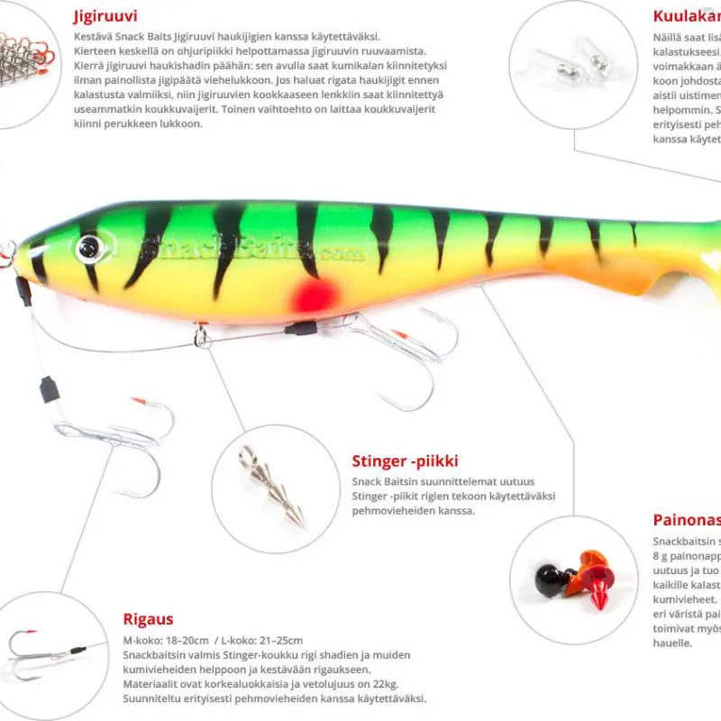 Snackbaits 3 Snackbaits - Bild 3