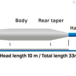 Vision Meri Fly Line -Beten Försäljning vision meri fly line 2