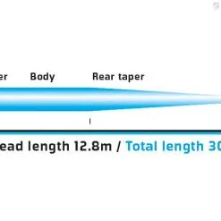 Vision Merisuola -Beten Försäljning vision merisuola 2