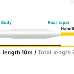 Framsida -Beten Försäljning vision xo 100 1